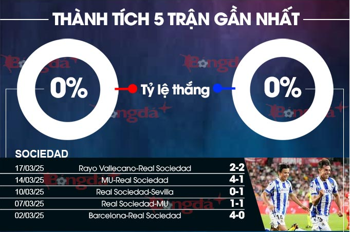 vn123 win Bài Poker Hoàn Toàn Mỹ