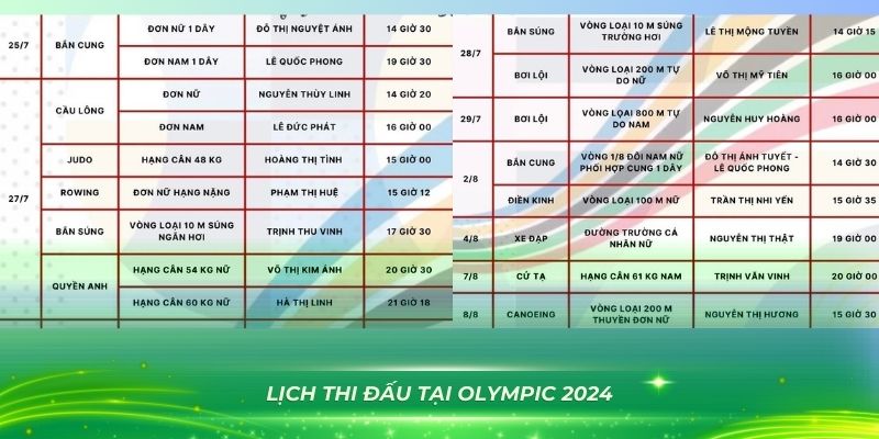 vn123 win Trò Chơi Leo Thang